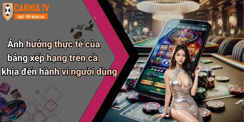 Bảng Xếp Hạng: Khám Phá Hiện Tượng Cà Khịa Giải Trí Trực Tuyến 3 Ảnh hưởng thực tế của bảng xếp hạng trên cà khịa đến hành vi người dùng