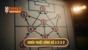 Chiến thuật bóng đá 3-2-3-2
