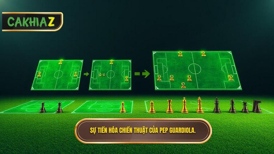 Sự tiến hóa của chiến thuật Pep Guardiola qua các thời kỳ